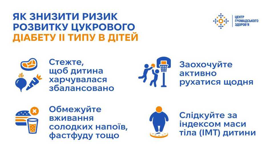 Цукровий діабет II типу у дітей: фактори ризику та профілактика Цукровий діабет II типу у дітей: фактори ризику та профілактика